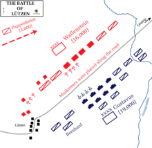 Battle of Lützen (1632) - Wikipedia