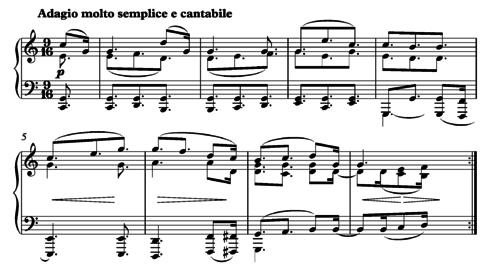 Beethoven's Piano Sonata No. 32, Arietta: Listen Beethoven Arietta.png