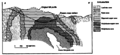 Bingham Cross Section Sulfides.PNG