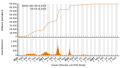 Vorschaubild der Version vom 15:46, 26. Dez. 2023