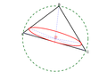 Category:Triangles - Wikimedia Commons