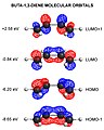 File:Cis Butadiene MOs.jpg (Cc-by-4.0)