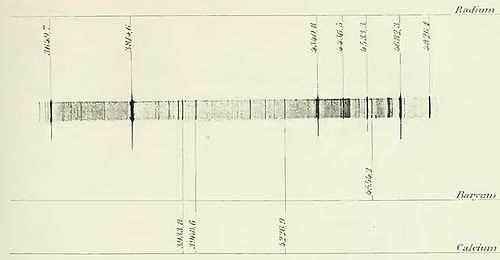 Chlorure de Radium pur.