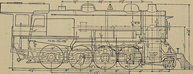 File:Cyclopedia of locomotive engineering, with examination questions and answers; a practical manual on the construction care and management of modern locomotives (1916) (14776899695).jpg