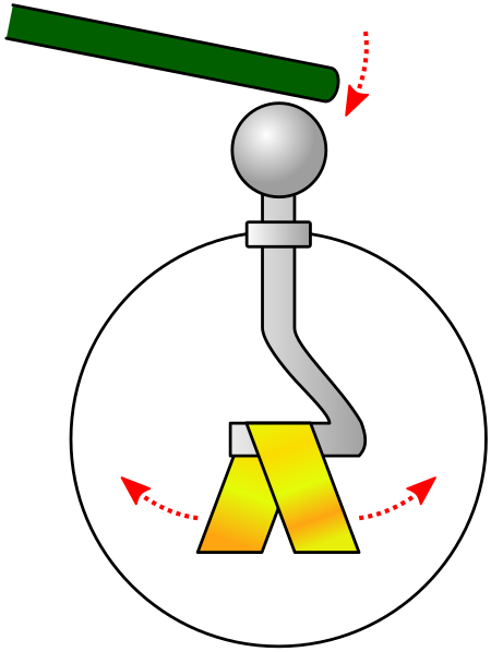 ไฟล์:Electroscope.svg