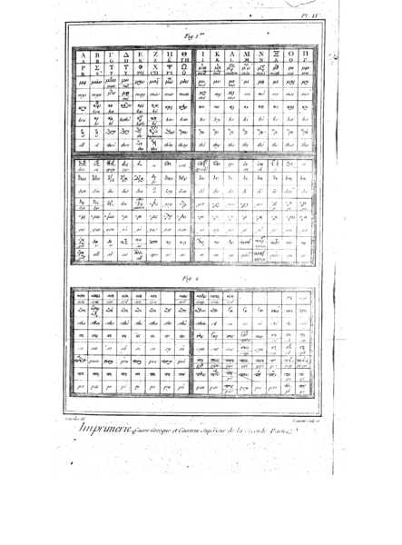 File:Encyclopedie volume 6-025.png