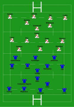 Grade inicial