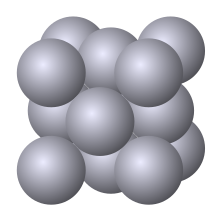 FCC crystal structure.svg