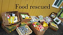 Food with no expiration dates but just past the 'best by' date by a couple months rescued from going to landfill and distributed to people who needed and wanted it Food rescued from going to the garbage.jpg