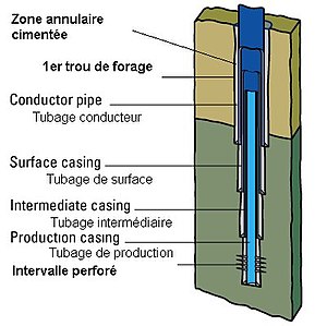 Drilling.jpg