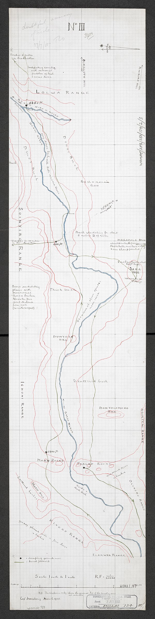 600px fort hall to nakuru via nyeri%2c guaso niro or nyiro%2c guaso narok%2c laikepia %26c.   war office ledger %28womat afr bea 134 2 3%29