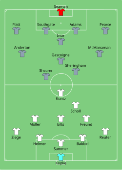 Line up England against Germany