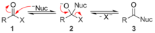 Nucleophilic acyl substitution mechanism General Scheme for Base Catalyzed Nucleophilc Acyl Substitution.png