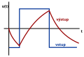 ceco .svg