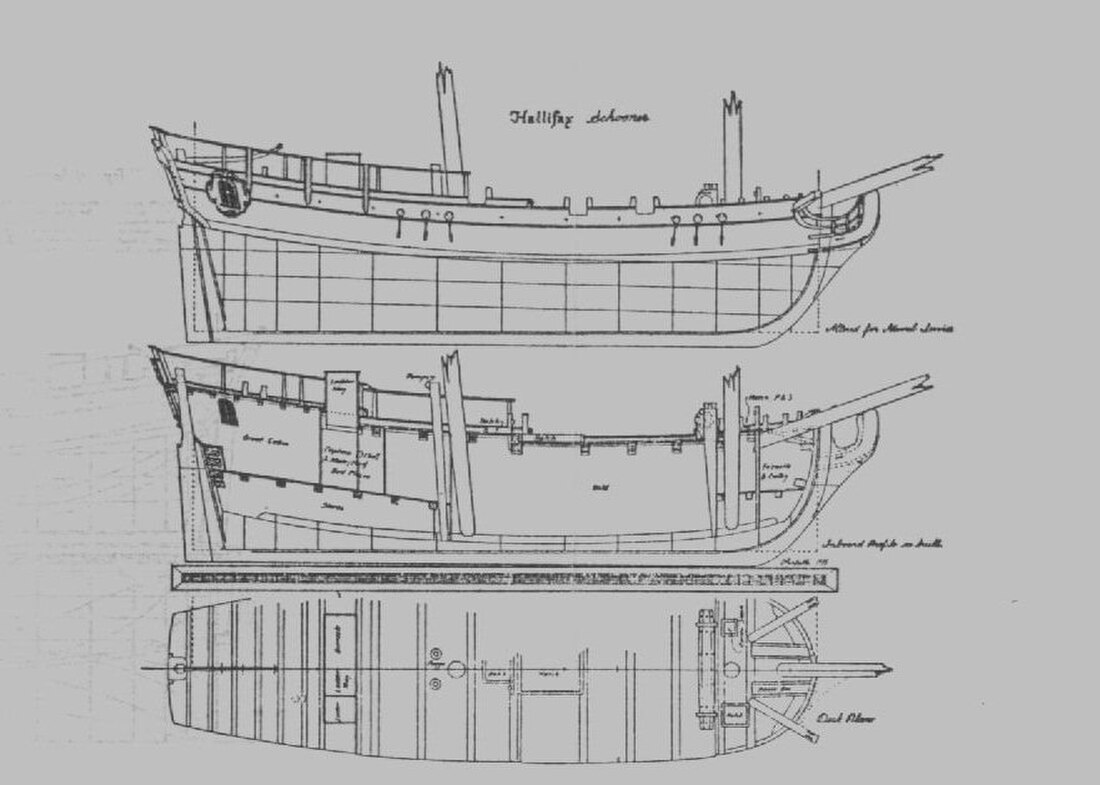 HMS Halifax (1768)