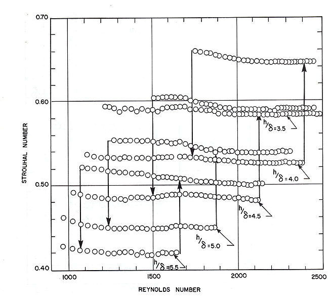 File:HoleTone02.JPG