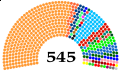 Pienoiskuva 12. heinäkuuta 2022 kello 16.25 tallennetusta versiosta