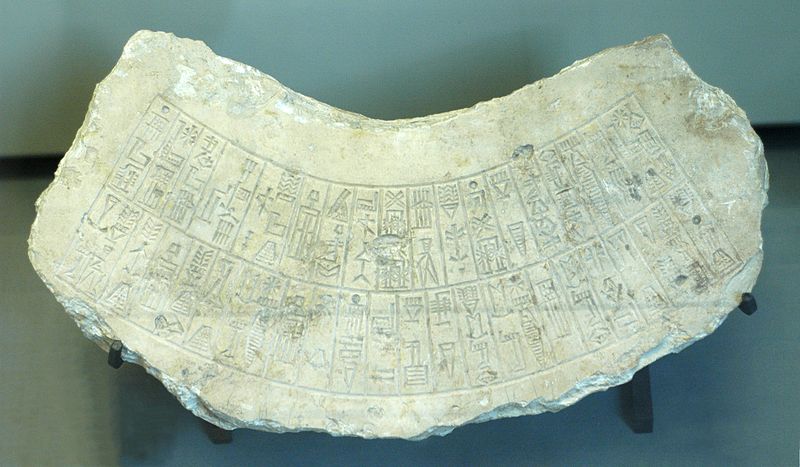 File:Inscription Naram-Sin Louvre AO6782.jpg