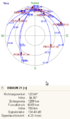 Sichtbare Iridium-Satelliten in Thule am 12. Dezember 2011 um 22:25