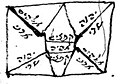 15th century Kabbalistic Jewish amulet
