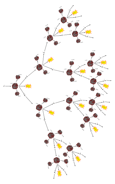 File:Kernspaltungs-Kettenreaktion (Uran 235).svg