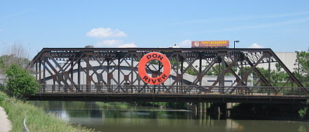 King Street Bridge