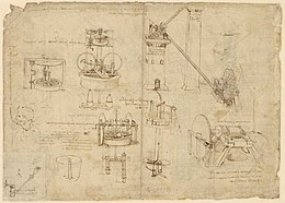 260px-Leonardo_machines.JPG