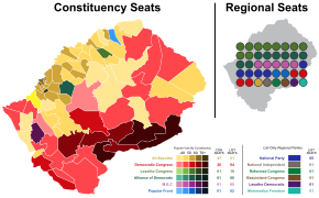 Lesotho General Election 2017 - Results By Constituency.svg