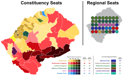 Lesotho Pemilihan Umum 2017 - Hasil Dengan Konstituen.svg