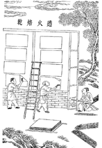 Woodcuts depicting the five seminal steps in ancient Chinese papermaking. From the 1637 Tiangong Kaiwu of the Ming dynasty.[14]