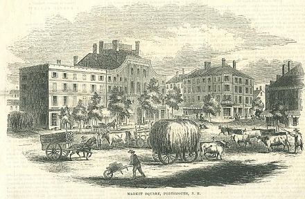 Market Square in 1853