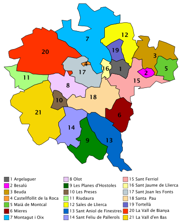 Municipalities of la Garrotxa