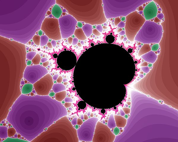 Mandelbrot Set