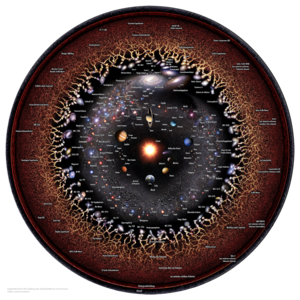 Astronomie: Geschichte, Fachgebiete, Astronomie und andere Wissenschaften