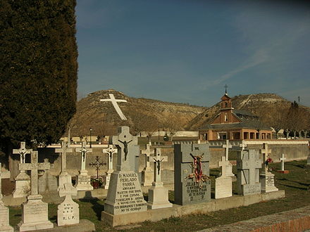 Кладбище мучеников. Кладбища мучеников. Албания. Паракуэльос де Харама. Мемориал гражданской войны в Испании. Кладбище мучеников при Ухуде.