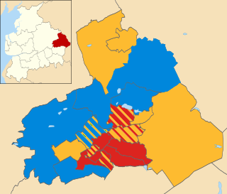 <span class="mw-page-title-main">2002 Pendle Borough Council election</span>