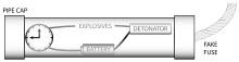Diagram of a simple time bomb in the form of a pipe bomb Pipe bomb 01.svg