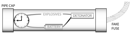 ไฟล์:Pipe_bomb_01.svg