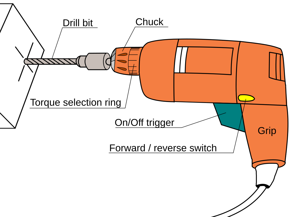 Drill parts. Сверло для дрели. Дрель рисунок. Дрель мультяшная. Черепная дрель.