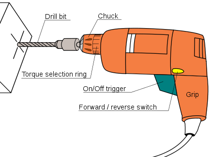 A drill with a pistol grip.