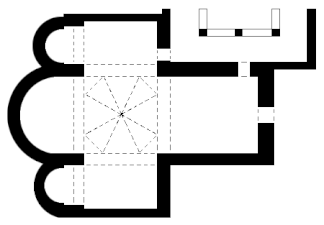 planta(layout)