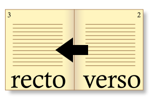 File:Recto and verso RTL.svg