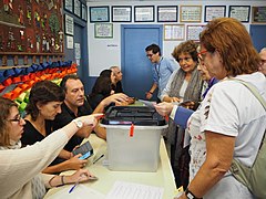 Referèndum sobre la independència de Catalunya 1-O. 2017-10-01.