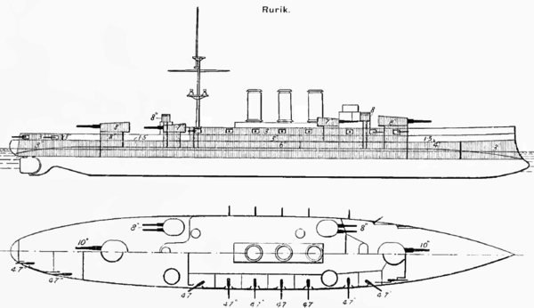 Рюрик 2 годы. Рюрик крейсер, 1906. Броненосный крейсер Рюрик 1906. Броненосный крейсер Рюрик 2. Броненосный крейсер Рюрик 1906 чертежи.