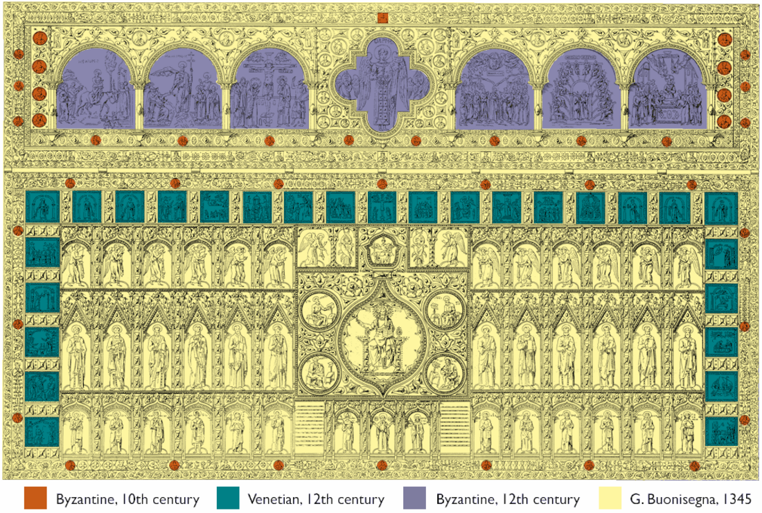 File:SanMarcoPalaDOroDevelopmentEn.png