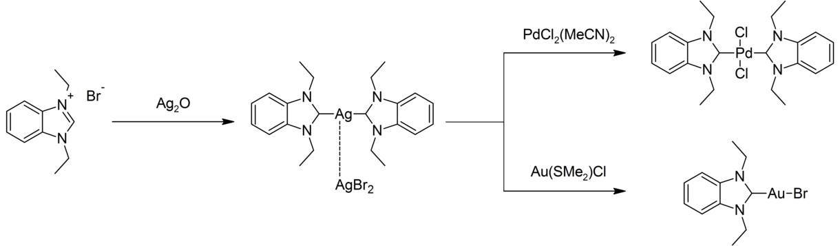 Silver-NHC as carbene transmetallation agent.png