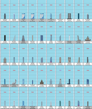 Skyscrapers of Europe - 19 January 2024 (4).png