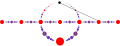 Stereographic projection of rational points on circle.svg