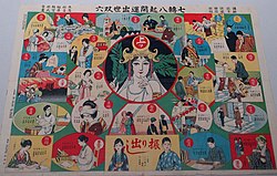 高畠華宵: 栄光の日々, 画風, 失意の戦後と幸せな晩年