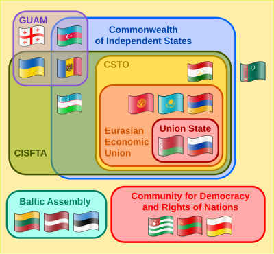 A clickable Euler diagram showing the relationships among various supranational organisations in the territory of the former Soviet Unionv * d * e Supranational PostSoviet Bodies-en.svg